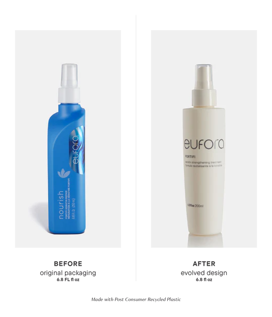 Fortifi Keratin Strengthening Treatment